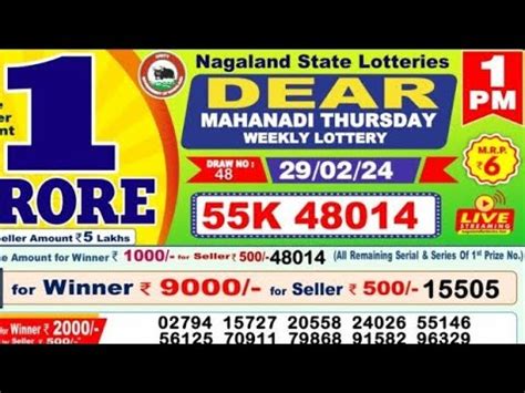 lottery sambad actor 29 tarik|Dhankesari Nagaland State Lottery Sambad Today .